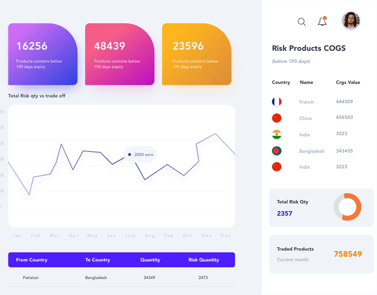  Titanium SEO Feature Image