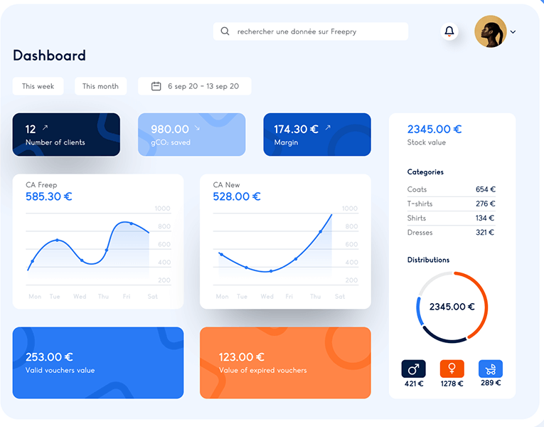  Titanium SEO Feature Image